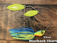 Load image into Gallery viewer, TKF Stalker Series FS - Teamknowfish Tackle