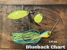 Load image into Gallery viewer, TKF Stalker Series FS - Teamknowfish Tackle