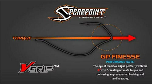 Spearpoint GP FINESSE - Teamknowfish Tackle