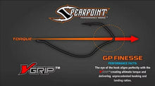 Load image into Gallery viewer, Spearpoint GP FINESSE - Teamknowfish Tackle
